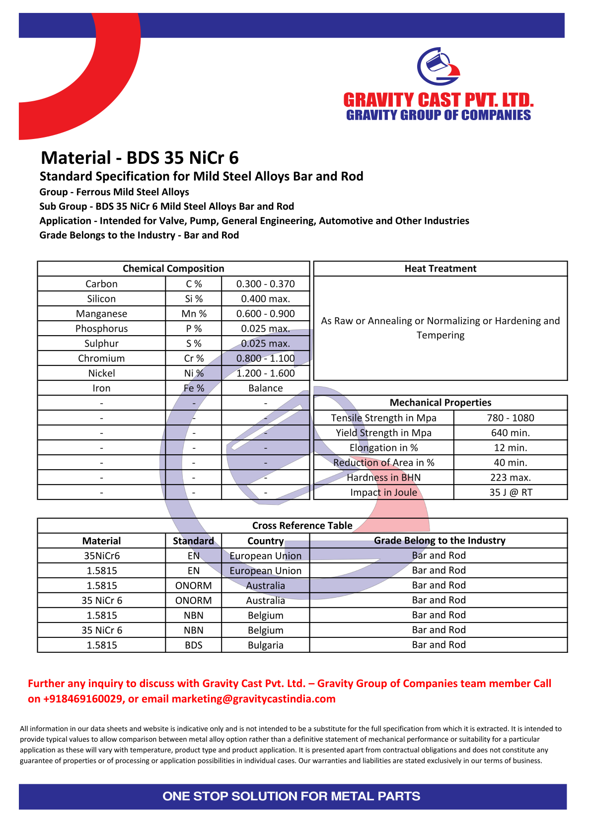 BDS 35 NiCr 6.pdf